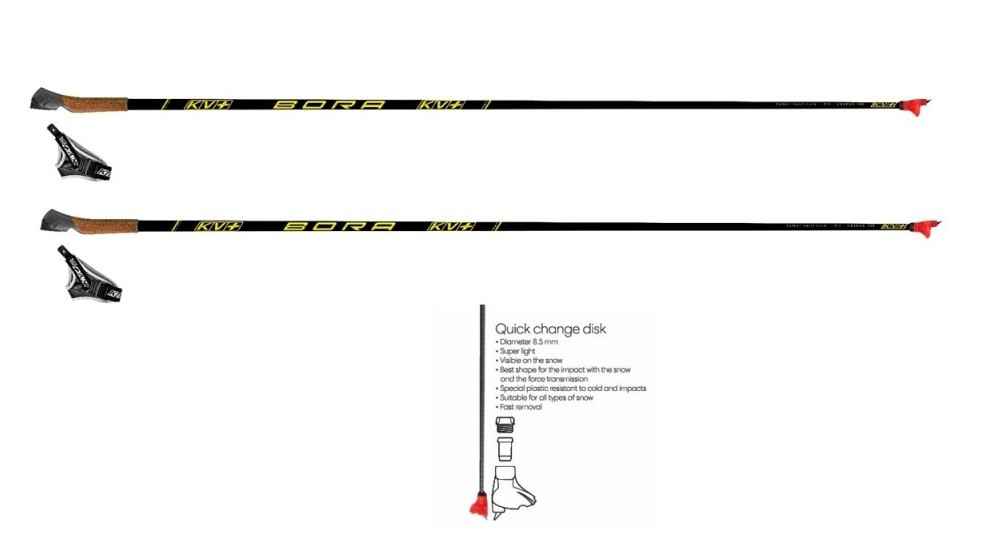 Bâtons KV2 Bora Clip